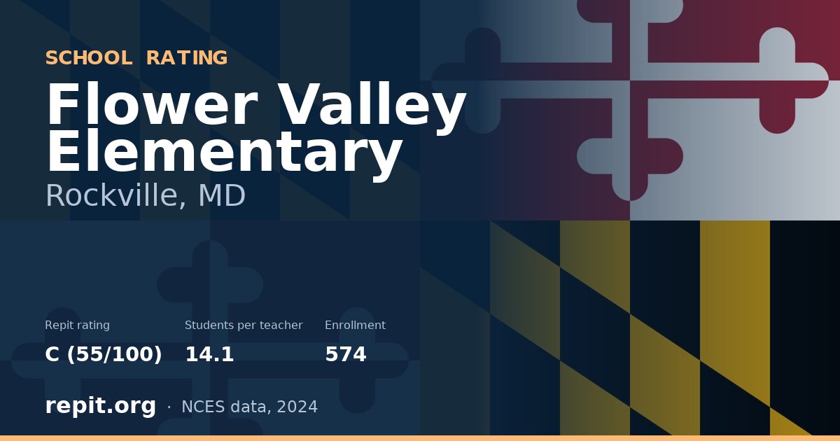 Flower Valley Elementary, Rockville, MD — Repit school rating C (55/100)