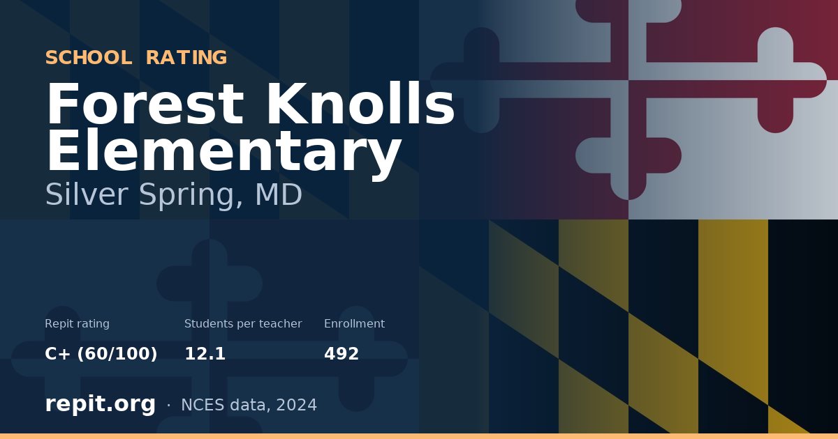 Forest Knolls Elementary, Silver Spring, MD — Repit school rating C+ (60/100)