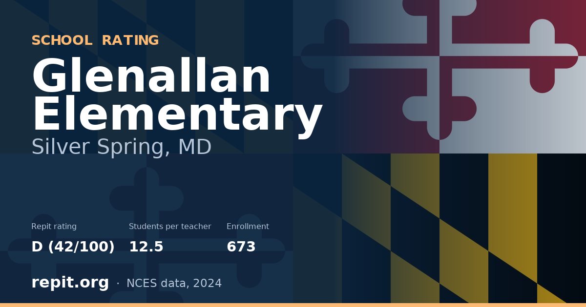 Glenallan Elementary, Silver Spring, MD — Repit school rating D (42/100)