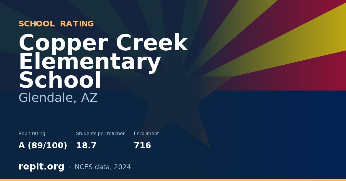 Copper Creek Elementary School, Glendale, AZ — Repit school rating A (89/100)