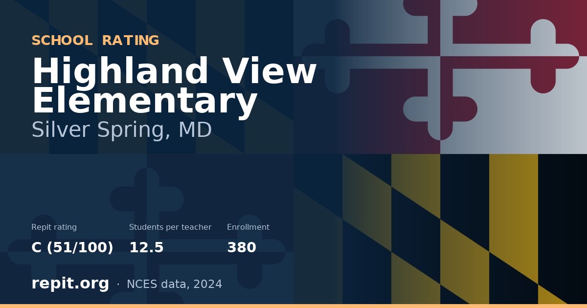 Highland View Elementary, Silver Spring, MD — Repit school rating C (51/100)