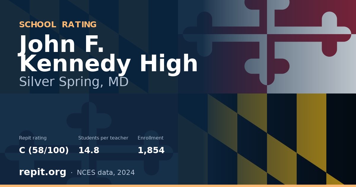 John F. Kennedy High, Silver Spring, MD — Repit school rating C (58/100)