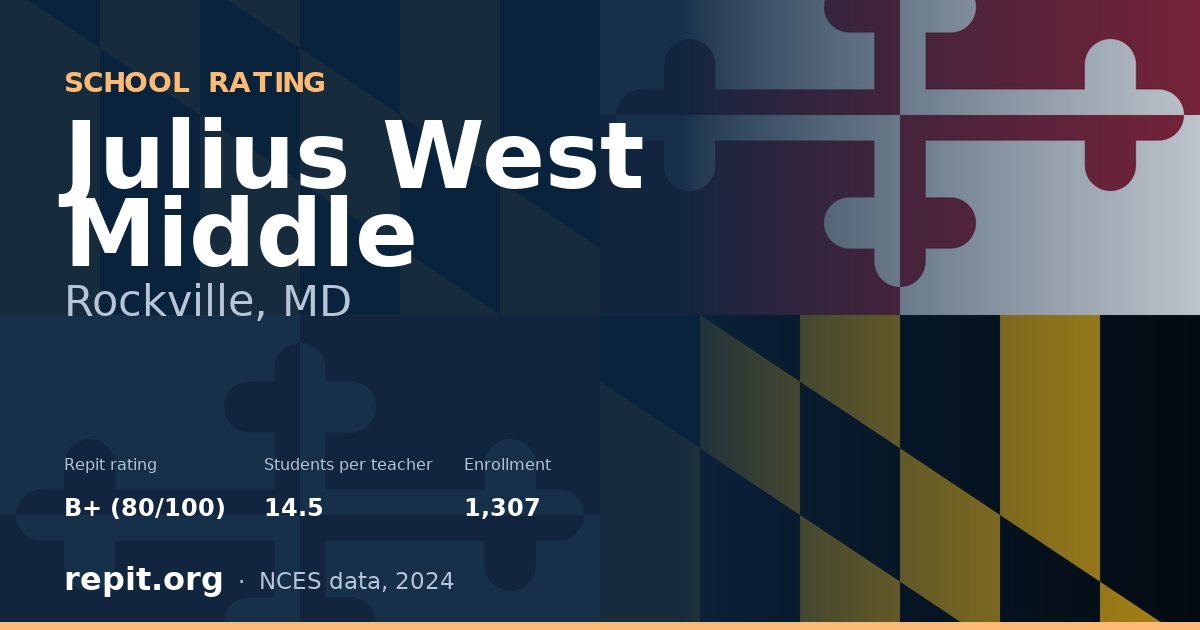 Julius West Middle, Rockville, MD — Repit school rating B+ (80/100)