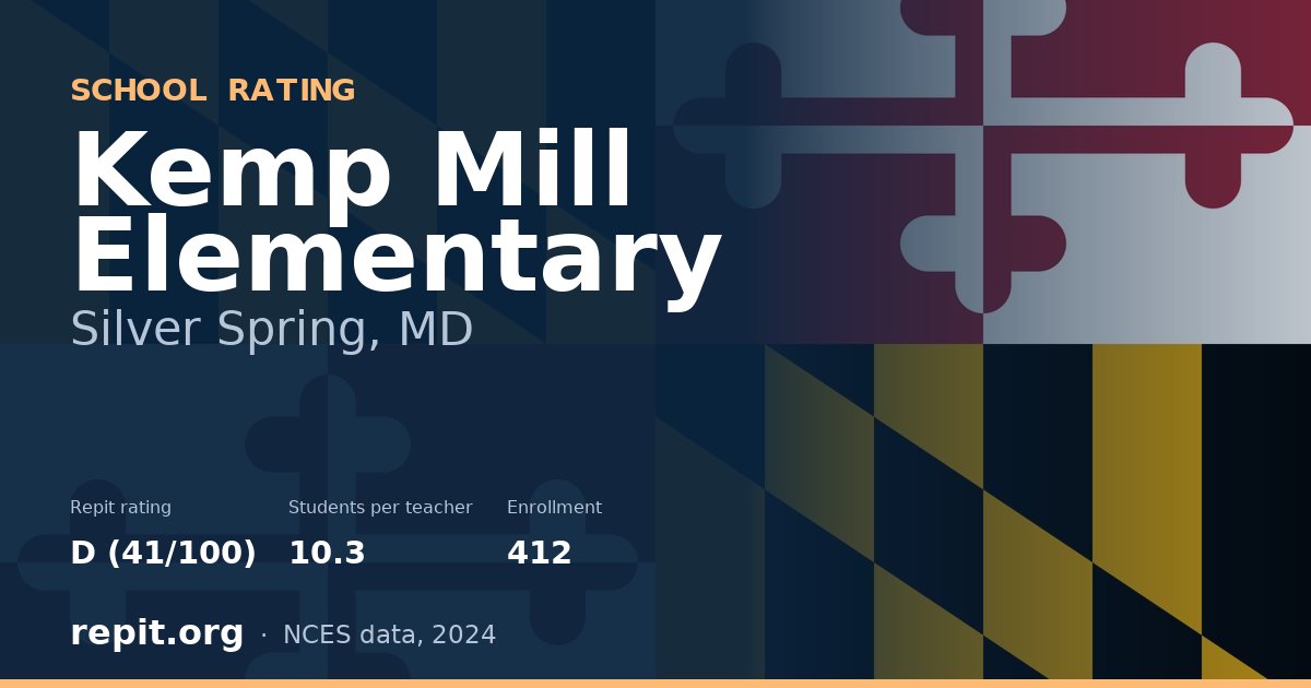 Kemp Mill Elementary, Silver Spring, MD — Repit school rating D (41/100)