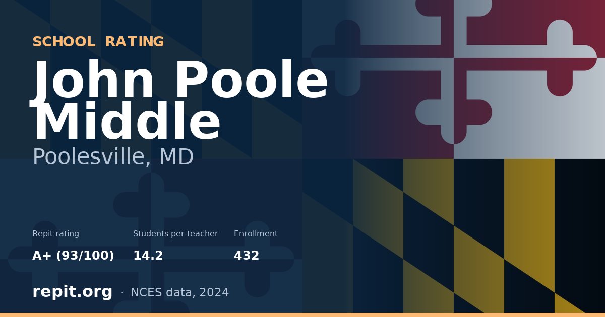 John Poole Middle, Poolesville, MD — Repit school rating A+ (93/100)