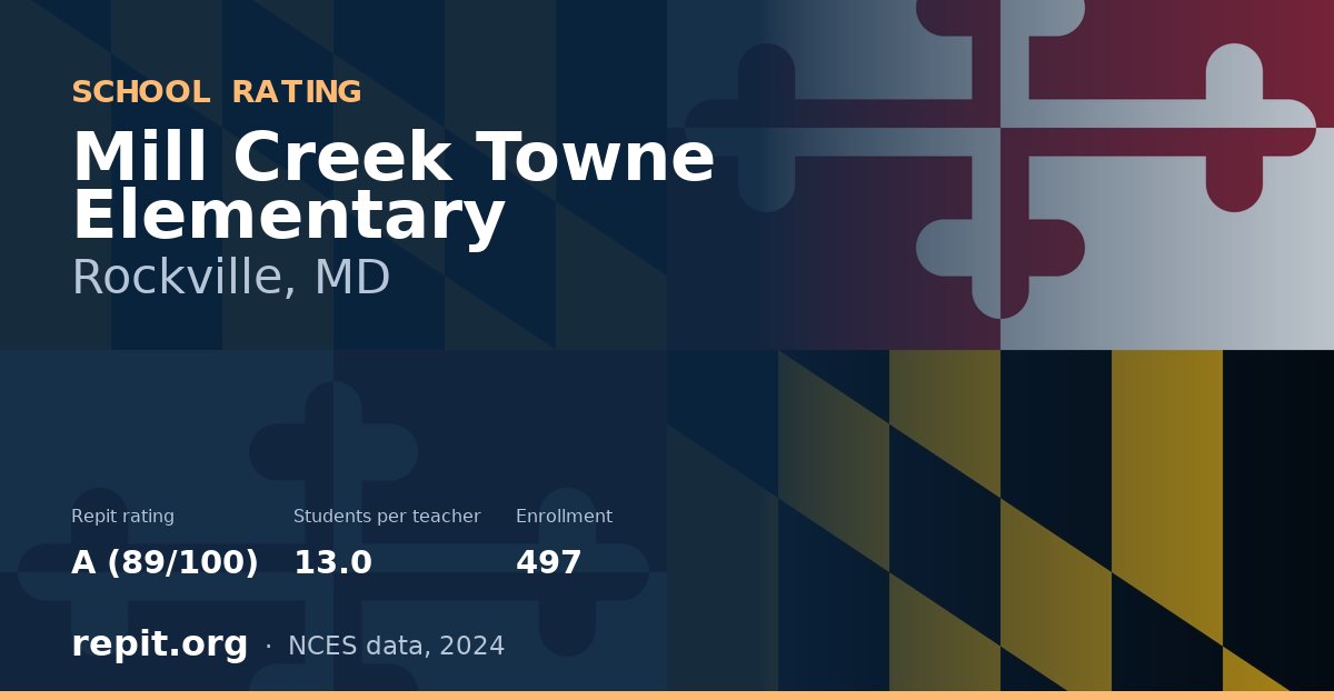 Mill Creek Towne Elementary, Rockville, MD — Repit school rating A (89/100)