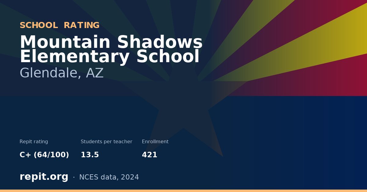 Mountain Shadows Elementary School, Glendale, AZ — Repit school rating C+ (64/100)