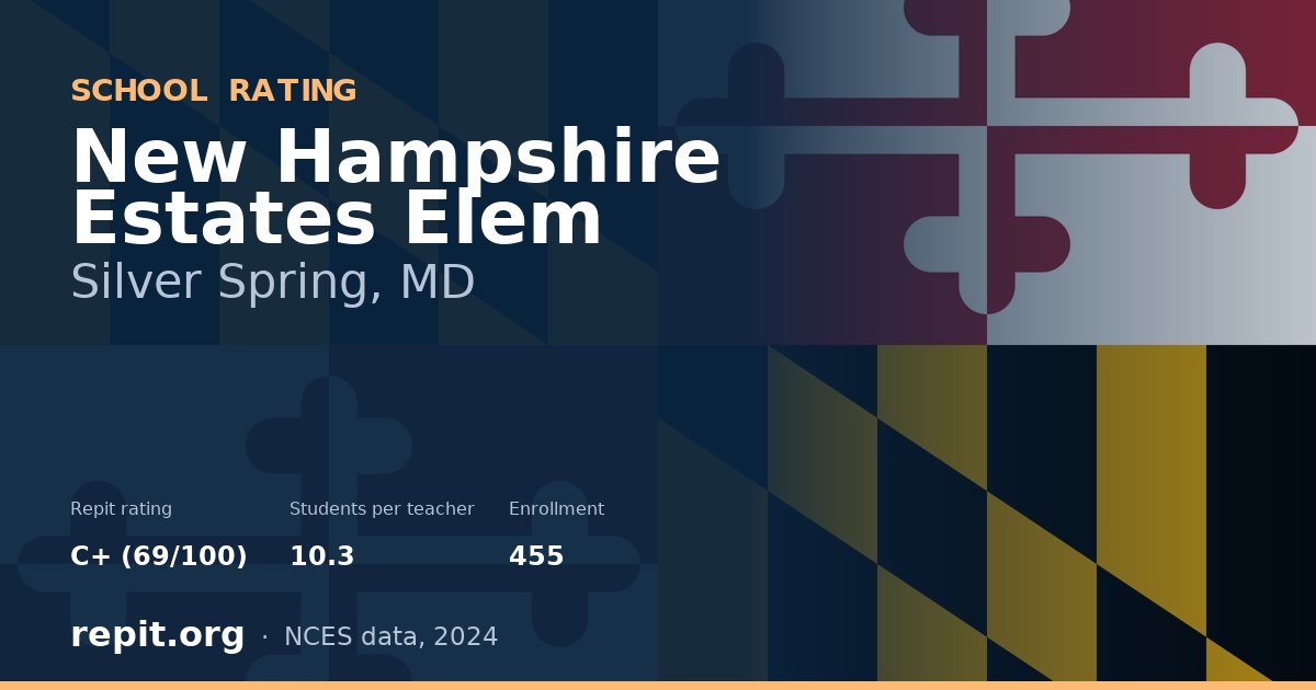 New Hampshire Estates Elem, Silver Spring, MD — Repit school rating C+ (69/100)