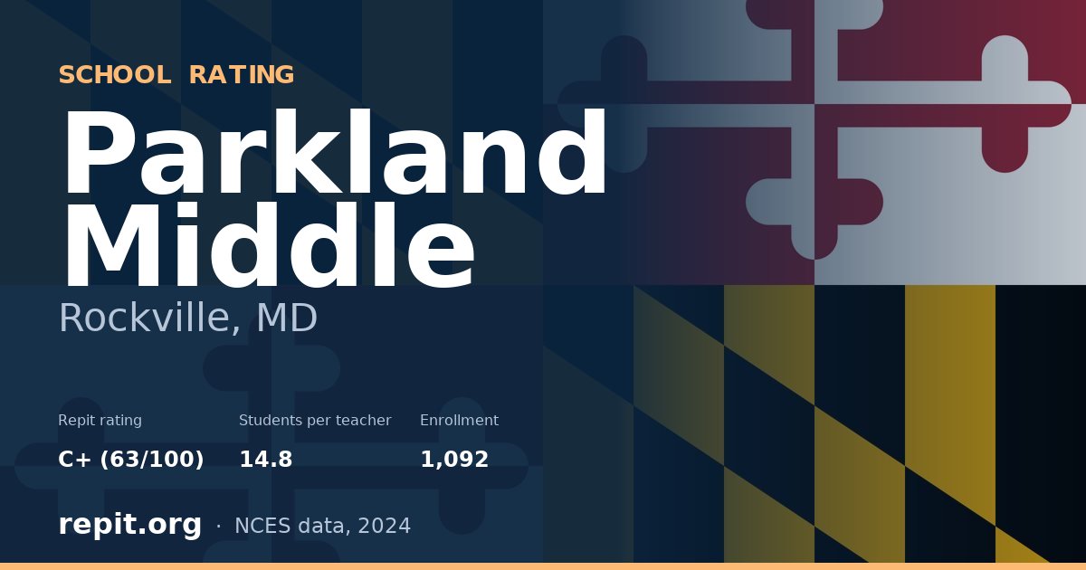Parkland Middle, Rockville, MD — Repit school rating C+ (63/100)
