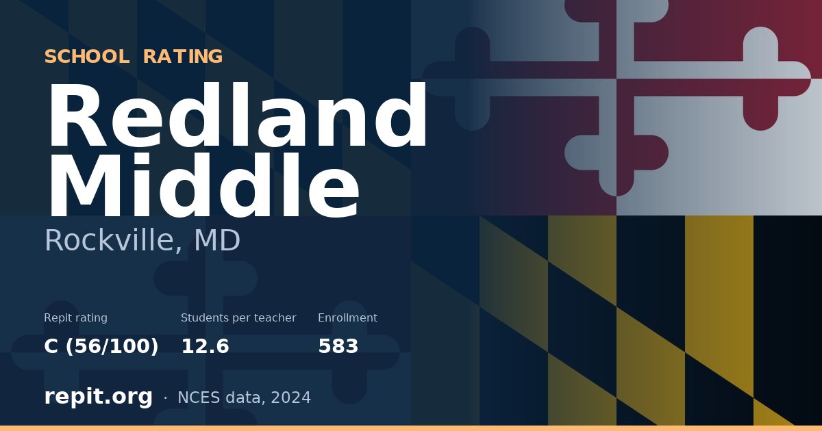 Redland Middle, Rockville, MD — Repit school rating C (56/100)