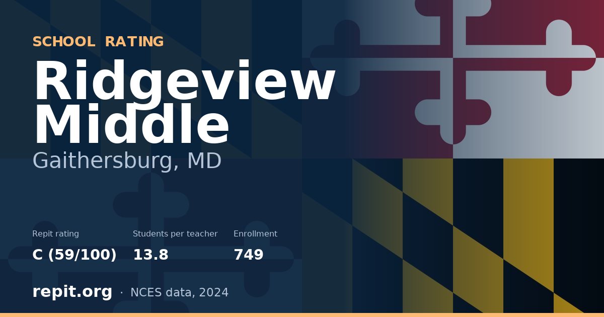 Ridgeview Middle, Gaithersburg, MD — Repit school rating C (59/100)