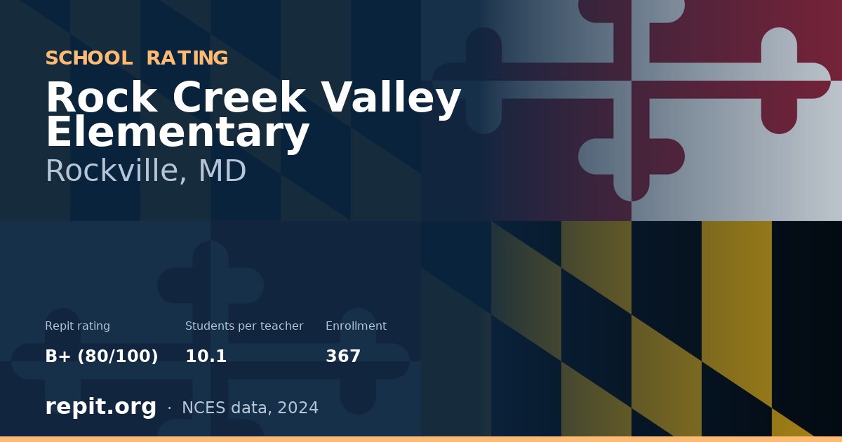 Rock Creek Valley Elementary, Rockville, MD — Repit school rating B+ (80/100)