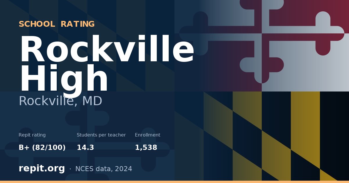 Rockville High, Rockville, MD — Repit school rating B+ (82/100)
