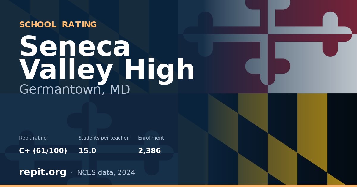 Seneca Valley High, Germantown, MD — Repit school rating C+ (61/100)