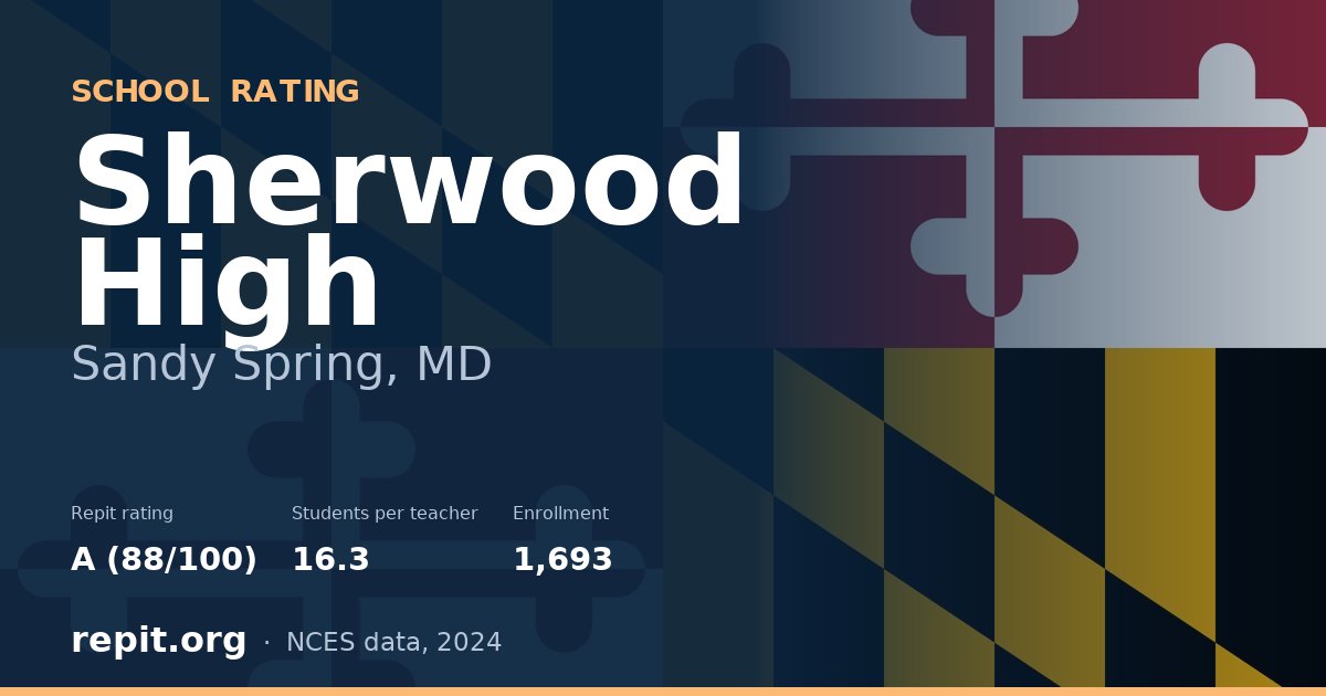 Sherwood High, Sandy Spring, MD — Repit school rating A (88/100)