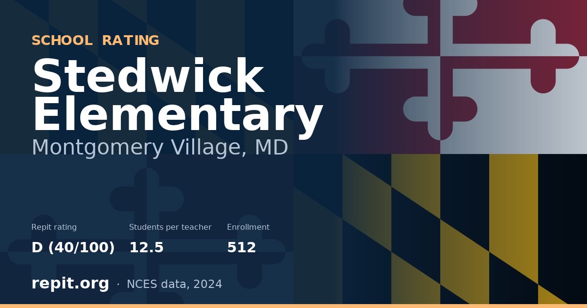 Stedwick Elementary, Montgomery Village, MD — Repit school rating D (40/100)
