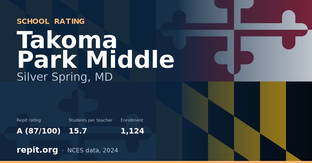 Takoma Park Middle, Silver Spring, MD — Repit school rating A (87/100)
