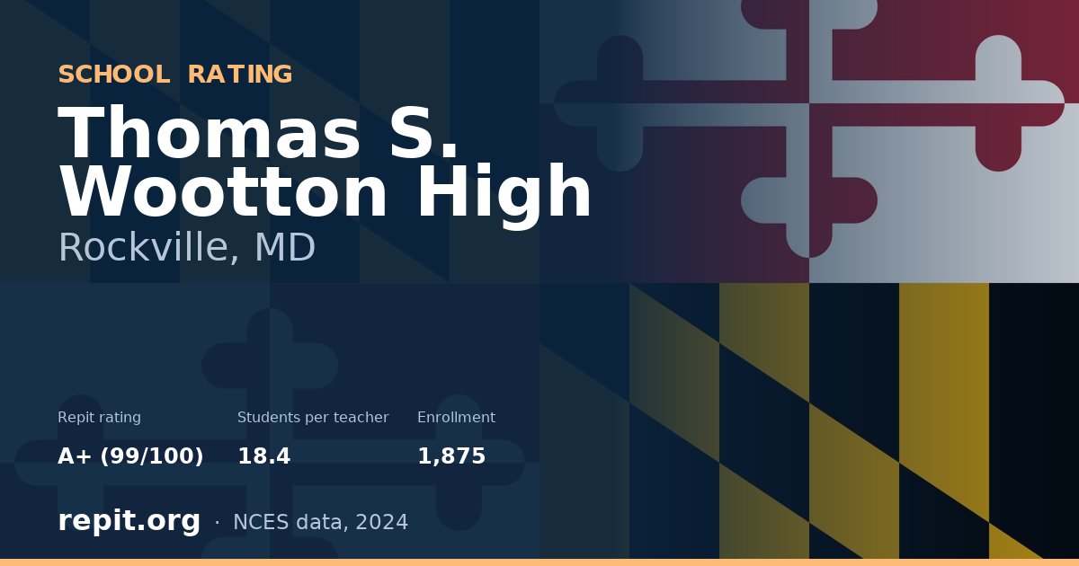 Thomas S. Wootton High, Rockville, MD — Repit school rating A+ (99/100)