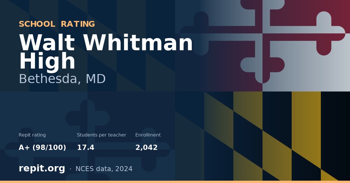 Walt Whitman High, Bethesda, MD — Repit school rating A+ (98/100)