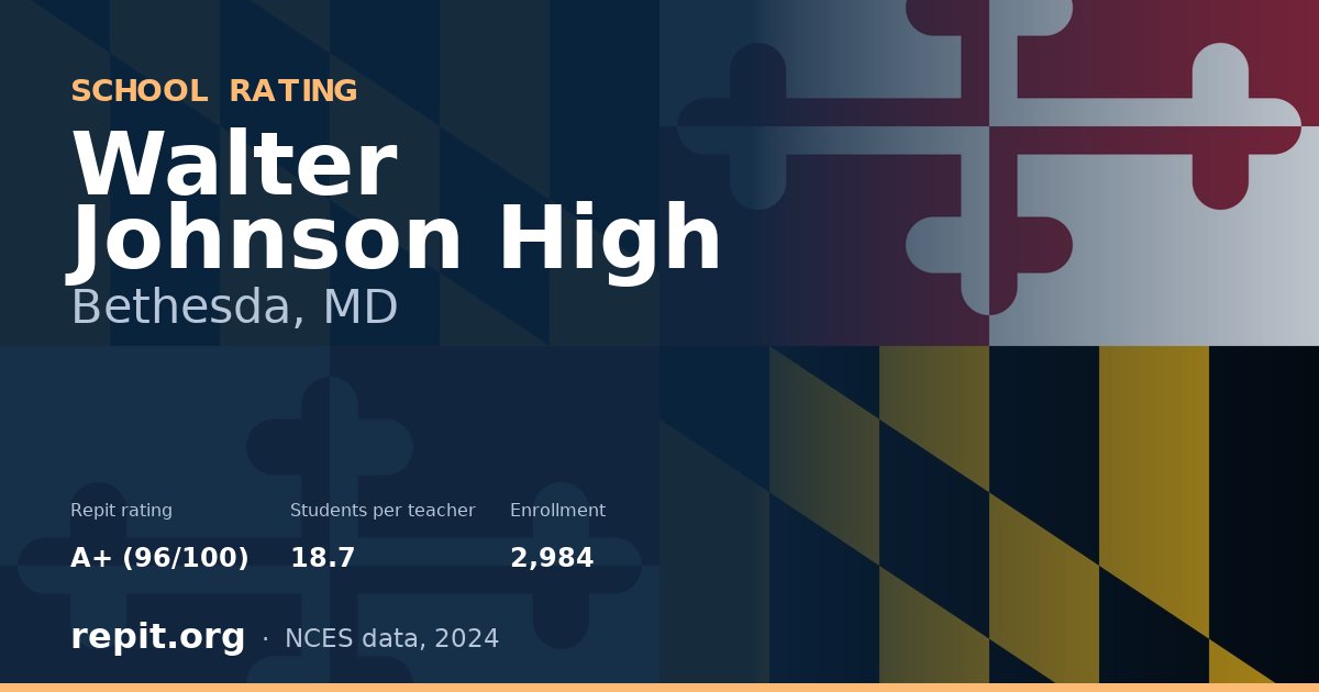 Walter Johnson High, Bethesda, MD — Repit school rating A+ (96/100)