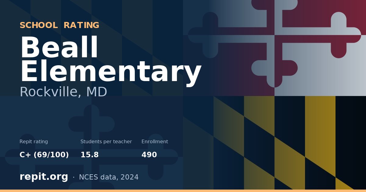 Beall Elementary, Rockville, MD — Repit school rating C+ (69/100)