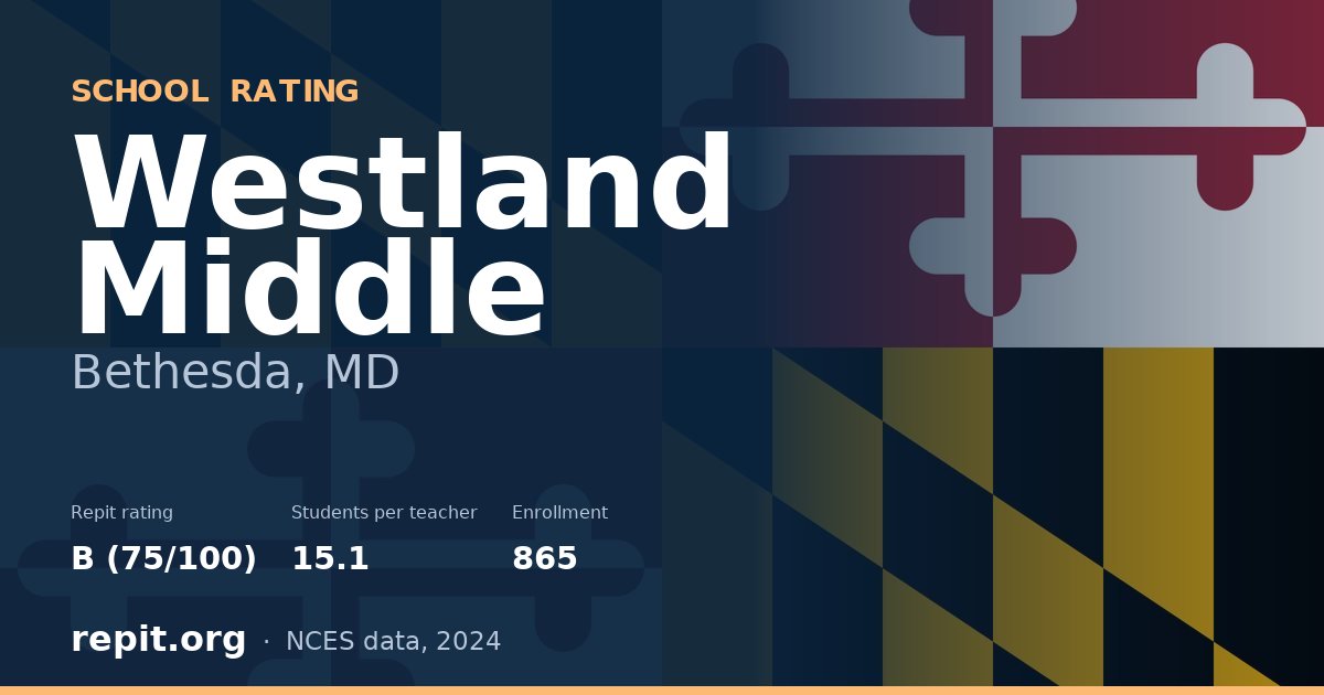 Westland Middle, Bethesda, MD — Repit school rating B (75/100)