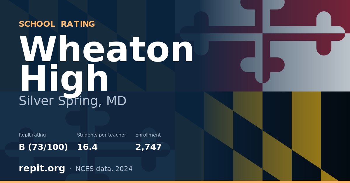Wheaton High, Silver Spring, MD — Repit school rating B (73/100)
