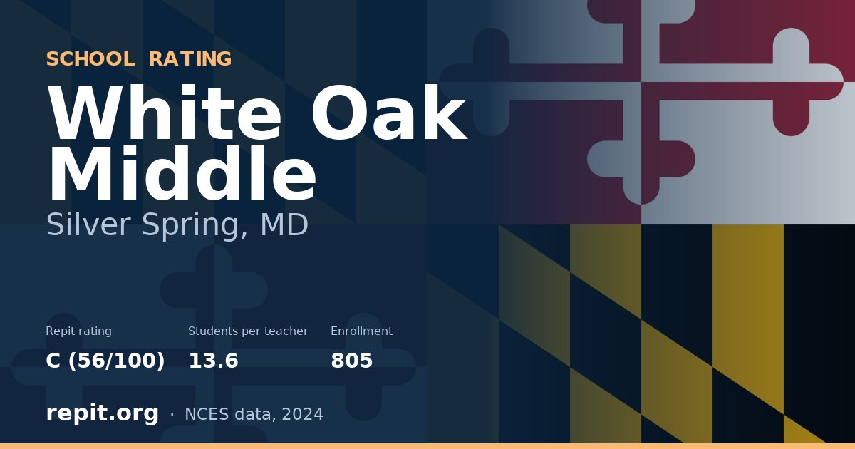 White Oak Middle, Silver Spring, MD — Repit school rating C (56/100)