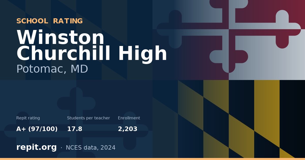 Winston Churchill High, Potomac, MD — Repit school rating A+ (97/100)