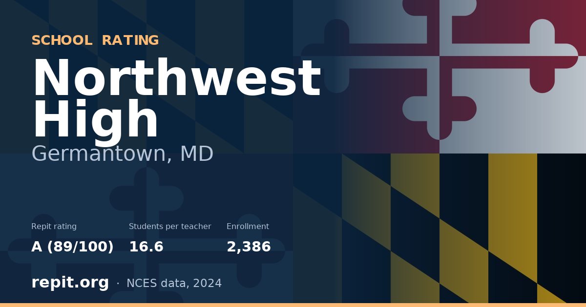 Northwest High, Germantown, MD — Repit school rating A (89/100)