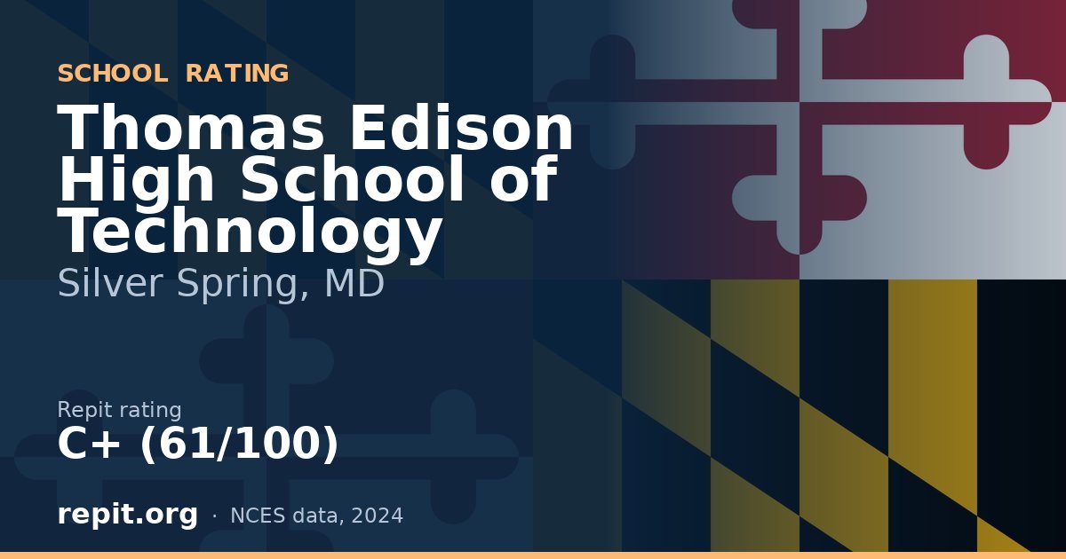 Thomas Edison High School of Technology, Silver Spring, MD — Repit school rating C+ (61/100)