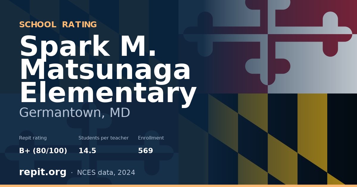 Spark M. Matsunaga Elementary, Germantown, MD — Repit school rating B+ (80/100)