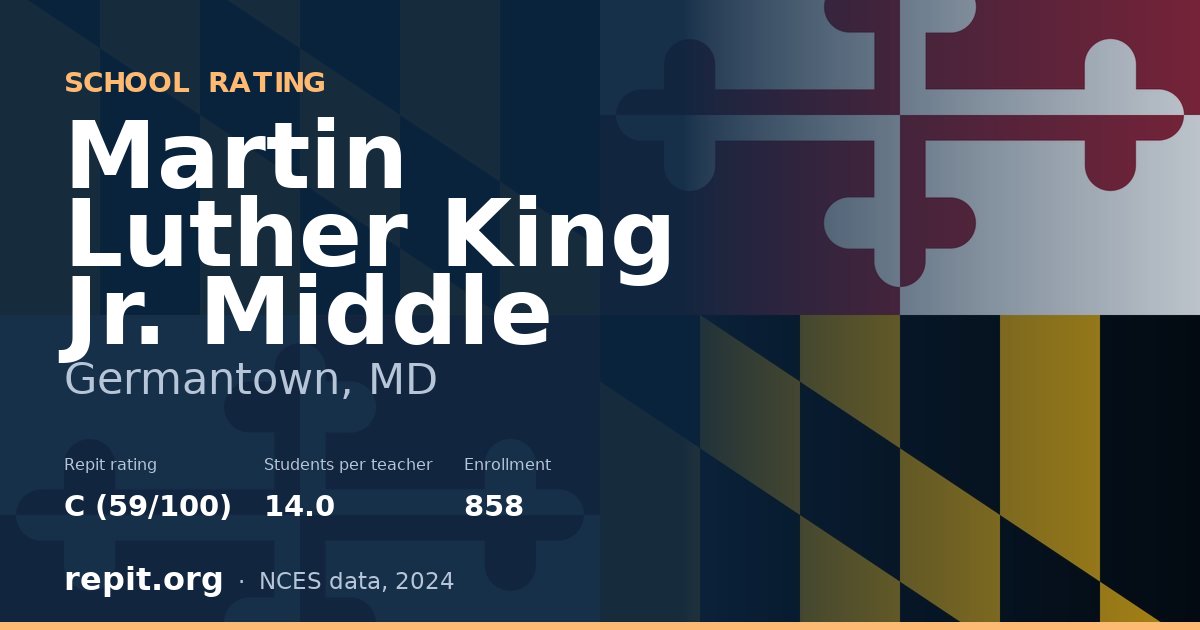 Martin Luther King Jr. Middle, Germantown, MD — Repit school rating C (59/100)