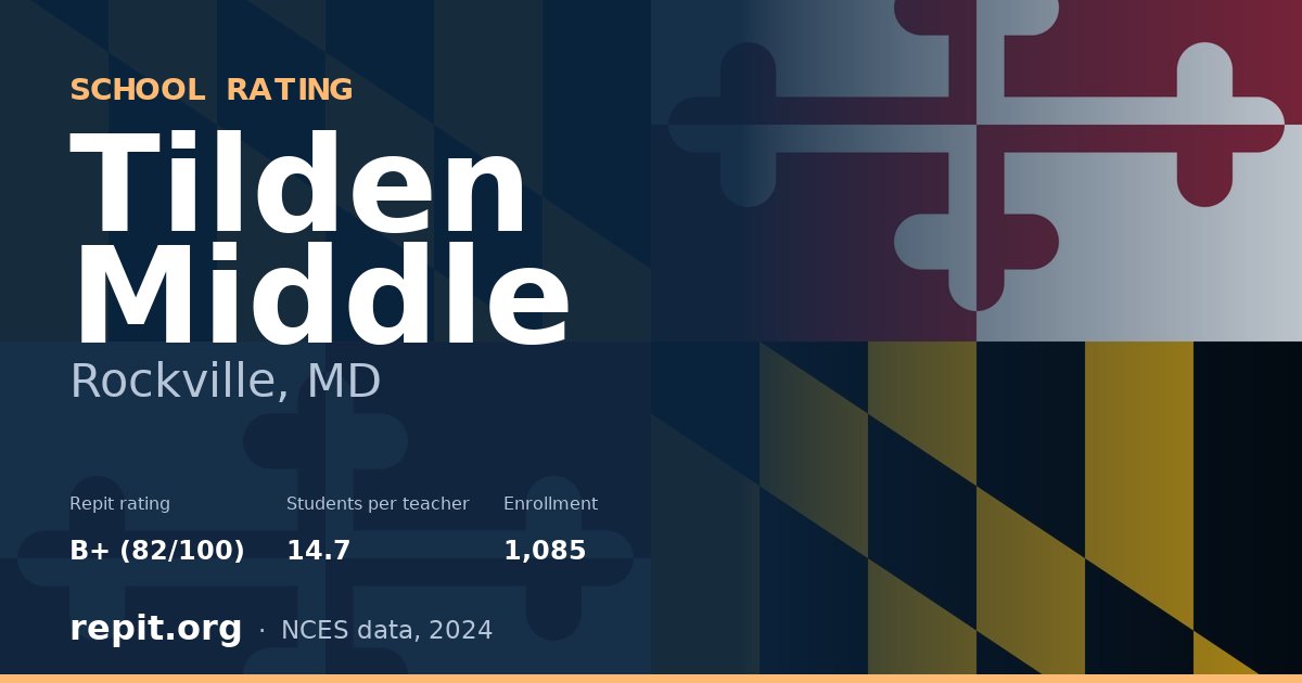 Tilden Middle, Rockville, MD — Repit school rating B+ (82/100)