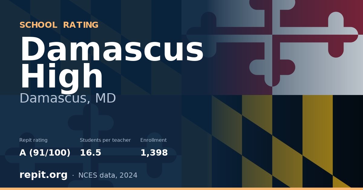 Damascus High, Damascus, MD — Repit school rating A (91/100)