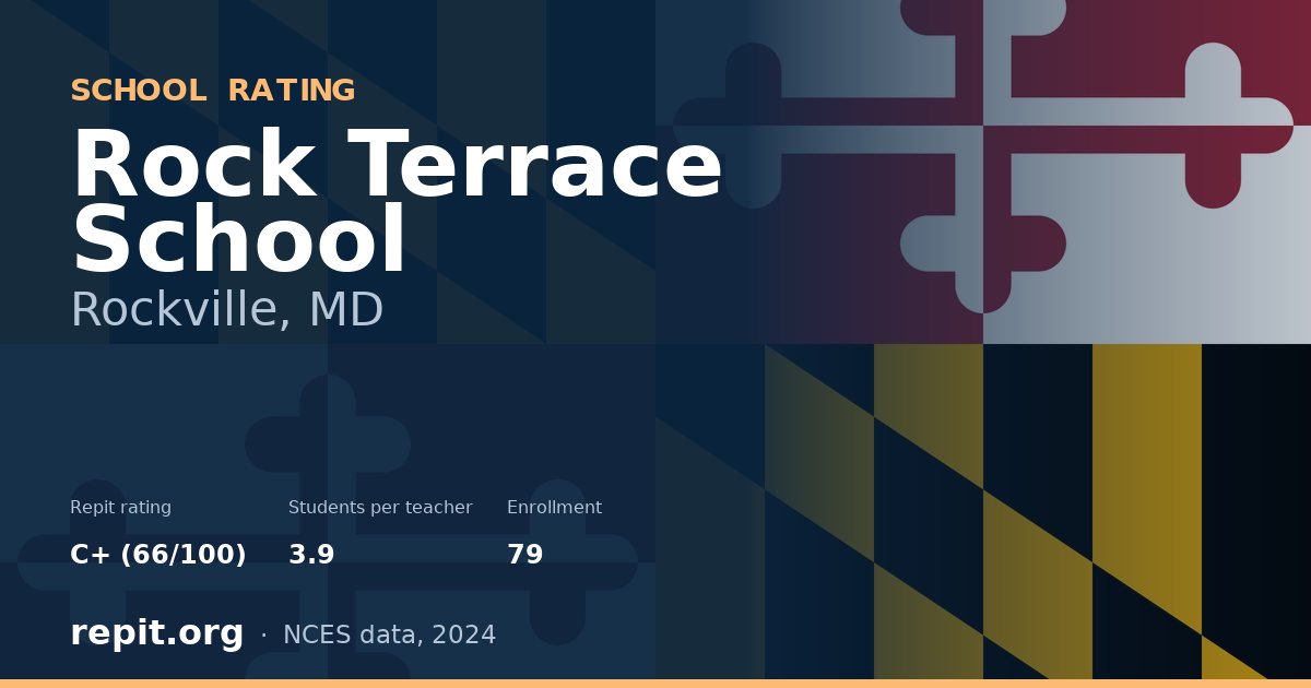 Rock Terrace School, Rockville, MD — Repit school rating C+ (66/100)