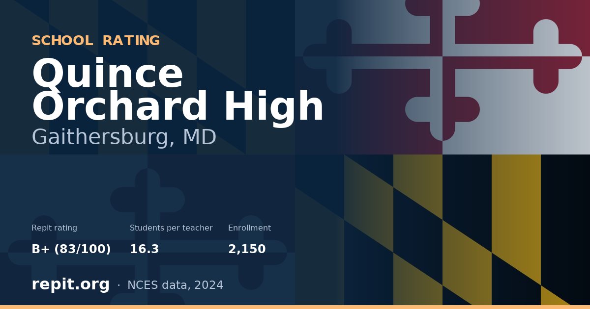 Quince Orchard High, Gaithersburg, MD — Repit school rating B+ (83/100)