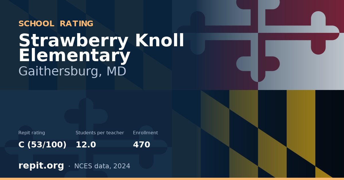 Strawberry Knoll Elementary, Gaithersburg, MD — Repit school rating C (53/100)