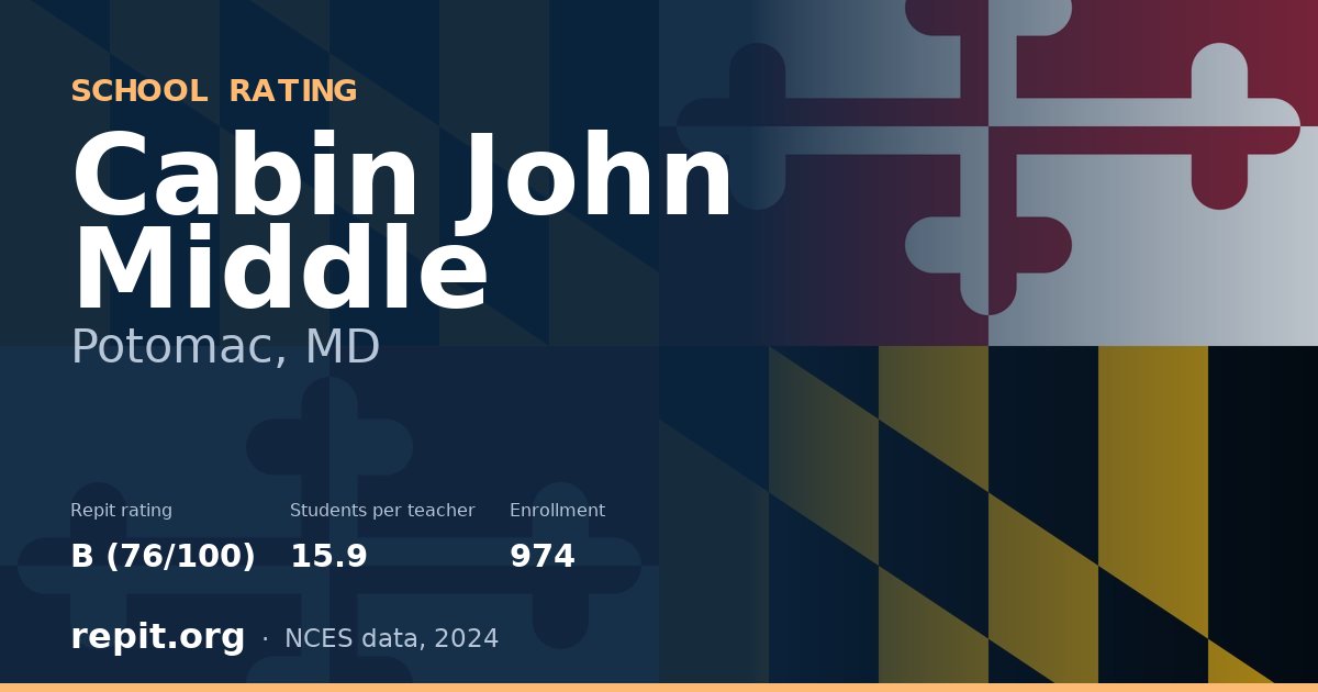 Cabin John Middle, Potomac, MD — Repit school rating B (76/100)
