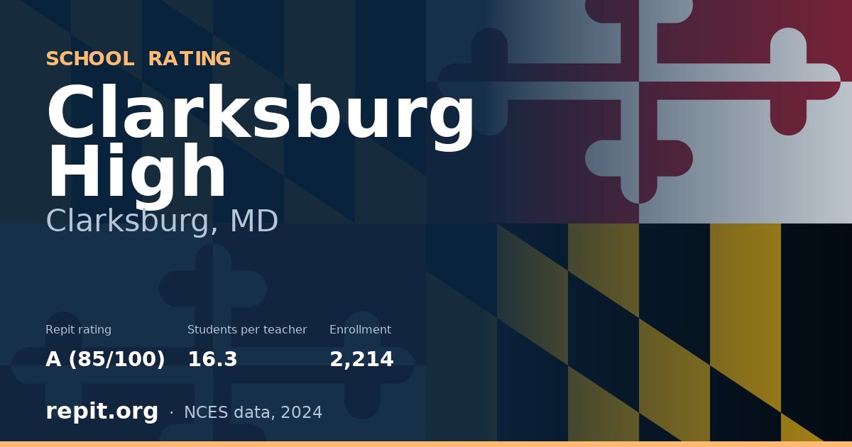 Clarksburg High, Clarksburg, MD — Repit school rating A (85/100)