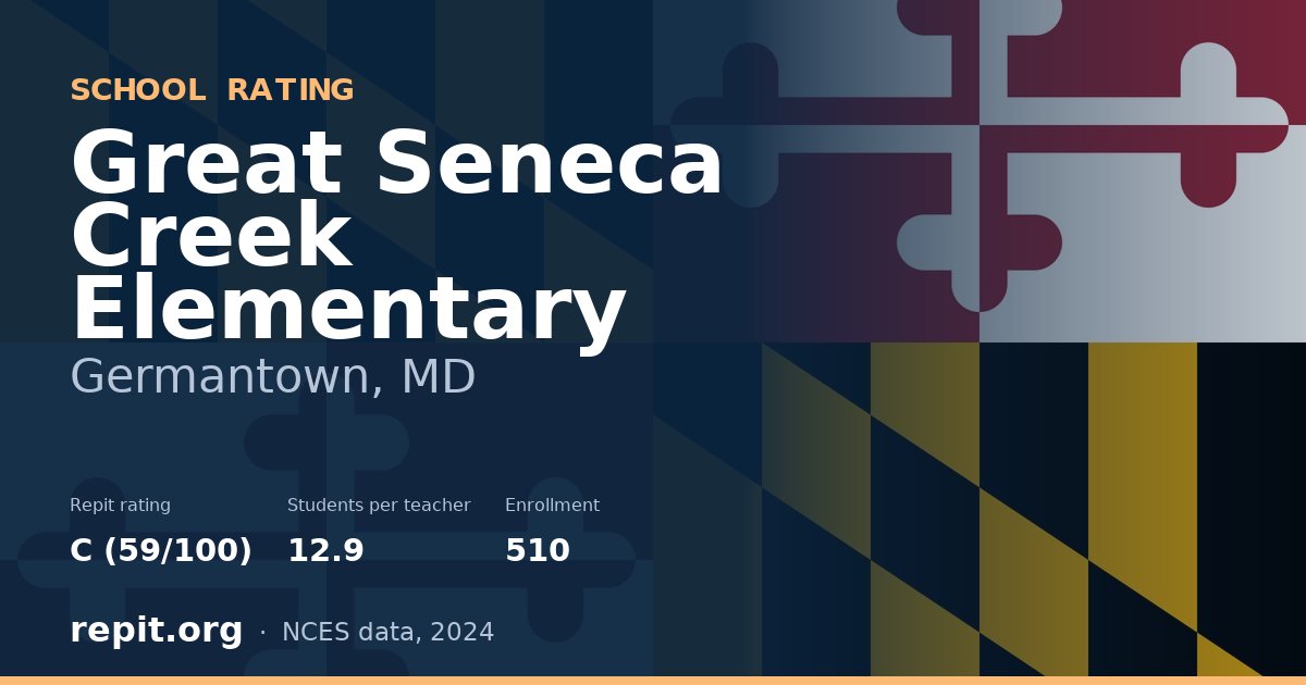 Great Seneca Creek Elementary, Germantown, MD — Repit school rating C (59/100)