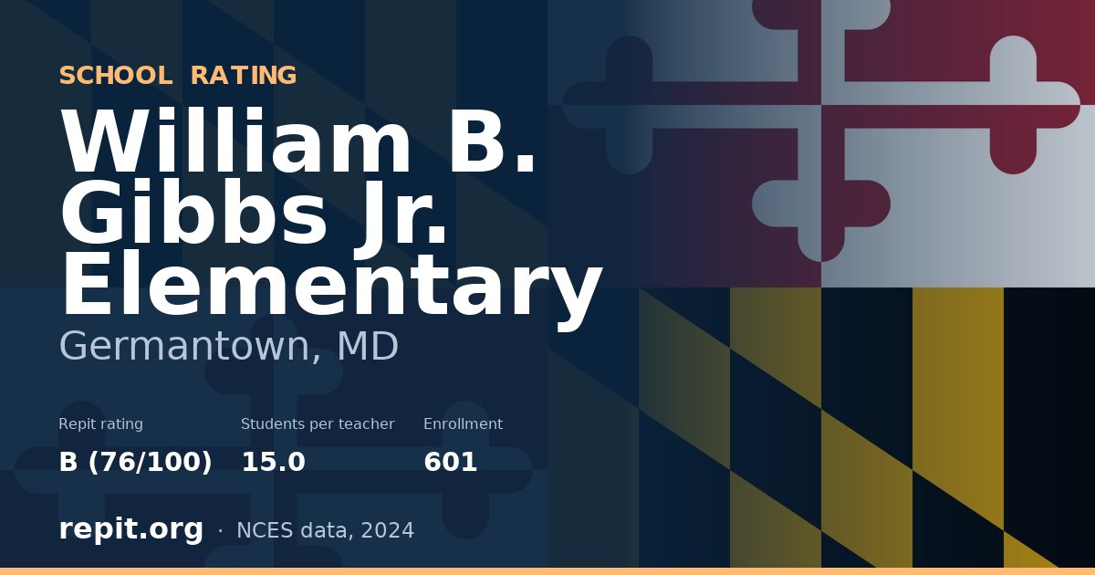 William B. Gibbs Jr. Elementary, Germantown, MD — Repit school rating B (76/100)