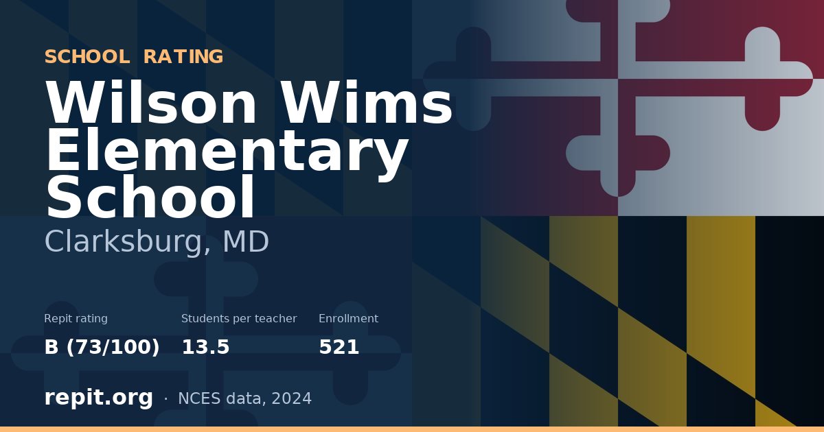 Wilson Wims Elementary School, Clarksburg, MD — Repit school rating B (73/100)