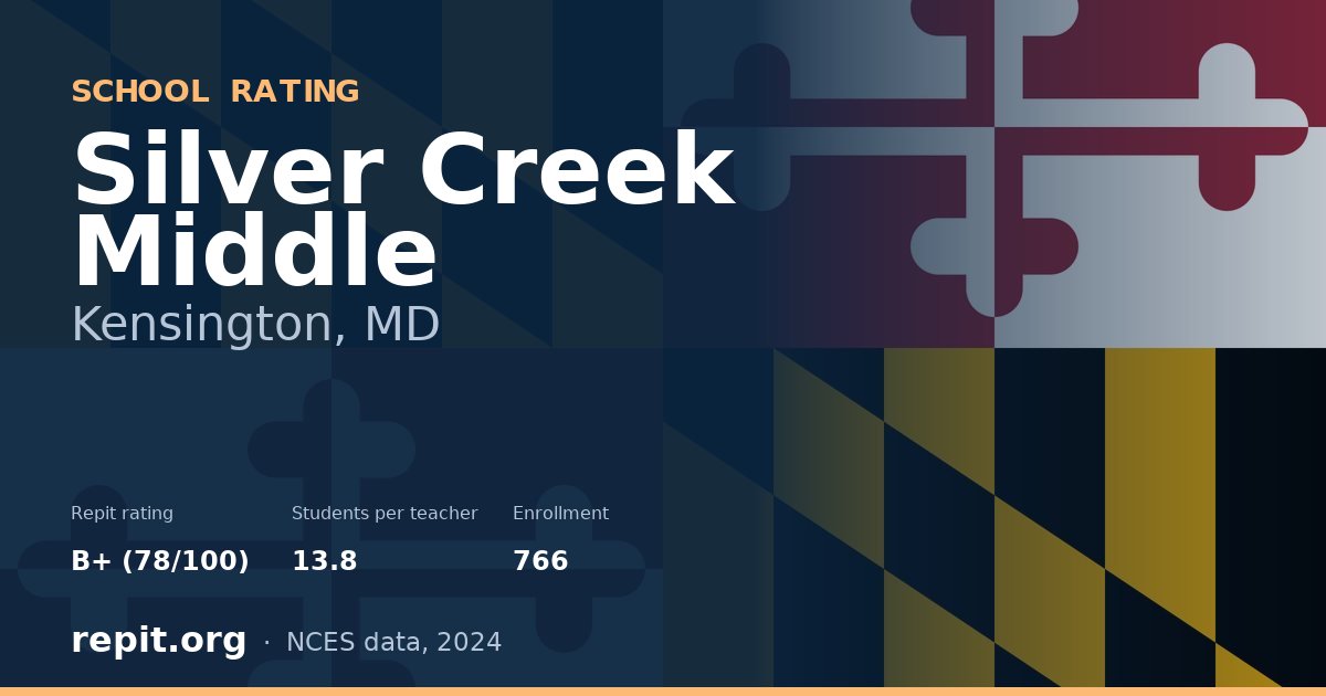 Silver Creek Middle, Kensington, MD — Repit school rating B+ (78/100)