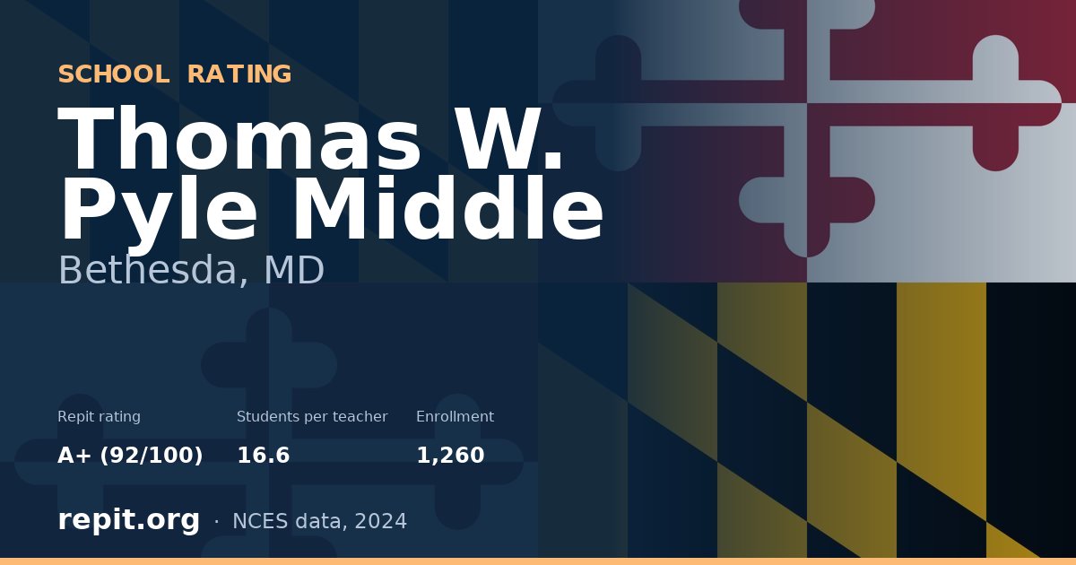 Thomas W. Pyle Middle, Bethesda, MD — Repit school rating A+ (92/100)