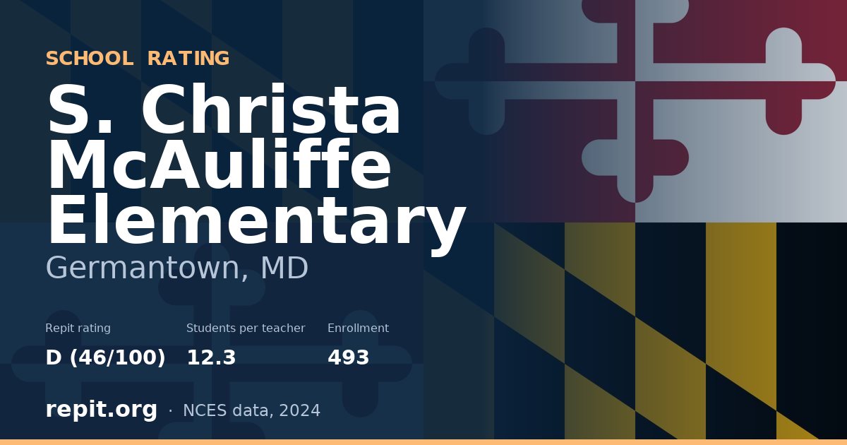 S. Christa McAuliffe Elementary, Germantown, MD — Repit school rating D (46/100)