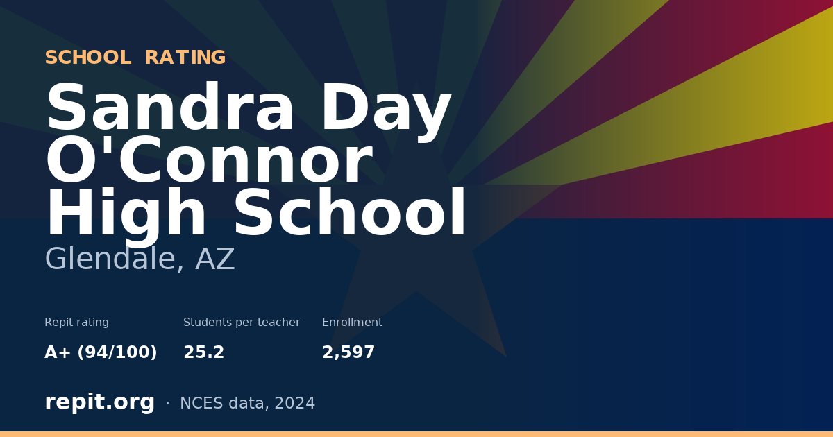 Sandra Day O'Connor High School, Glendale, AZ — Repit school rating A+ (94/100)
