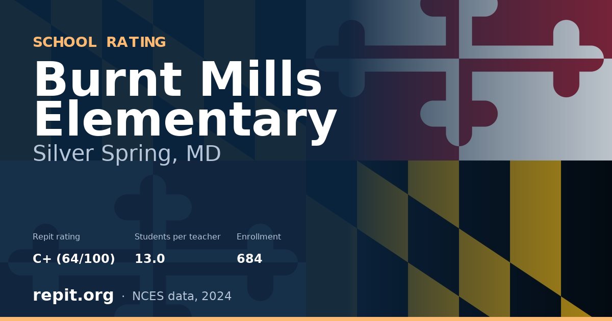 Burnt Mills Elementary, Silver Spring, MD — Repit school rating C+ (64/100)