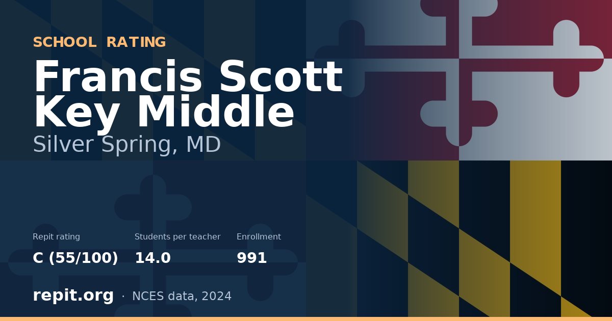Francis Scott Key Middle, Silver Spring, MD — Repit school rating C (55/100)