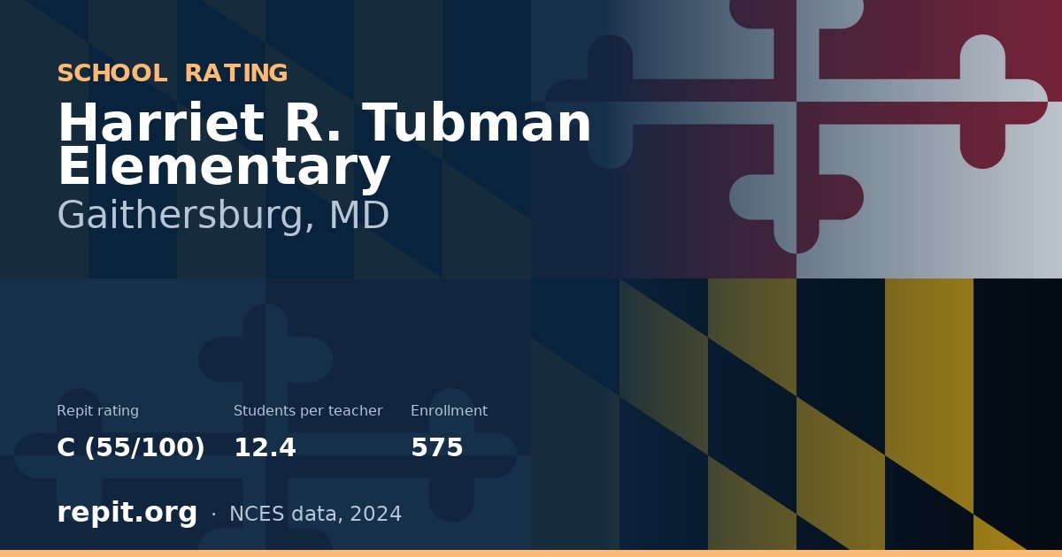 Harriet R. Tubman Elementary, Gaithersburg, MD — Repit school rating C (55/100)